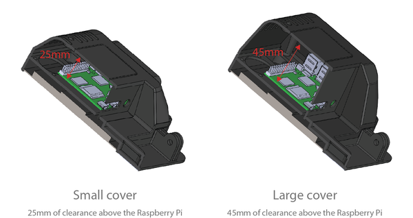 SmartiPi Touch Pro 3