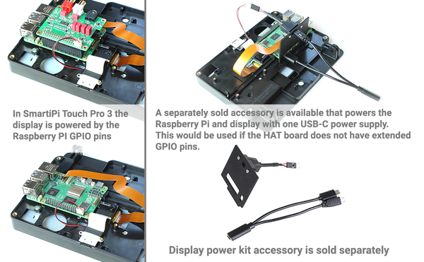 SmartiPi Touch Pro 3