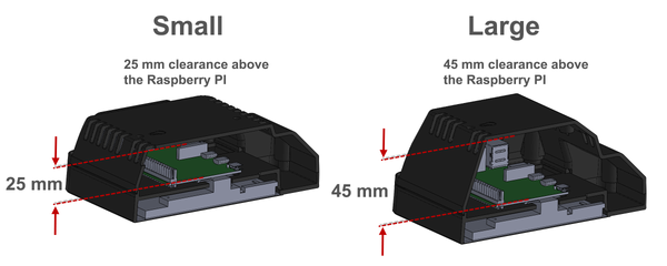 SmartiPi Touch Pro back cover sizes