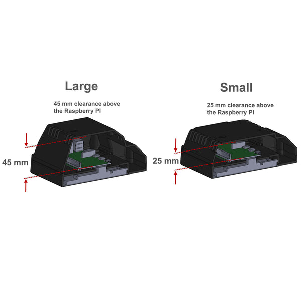 SmartiPi Touch Pro sizes